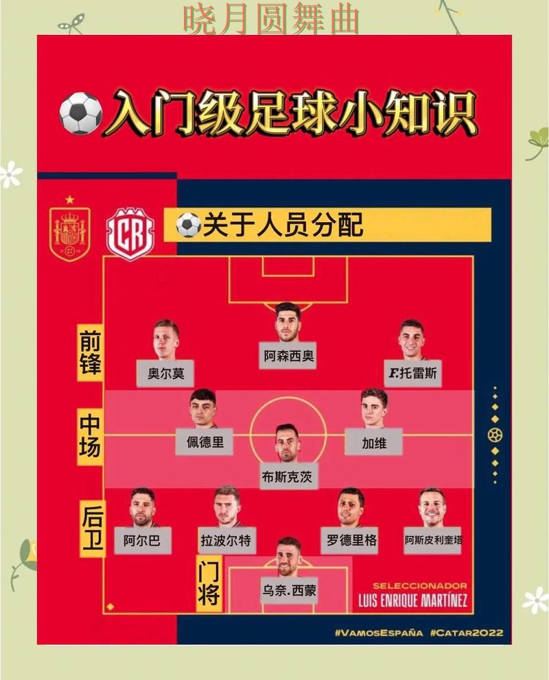 世界杯买球登录进攻型球队真的更稳吗技巧总结 世界杯买球登录进攻型球队真的更稳吗技巧总结